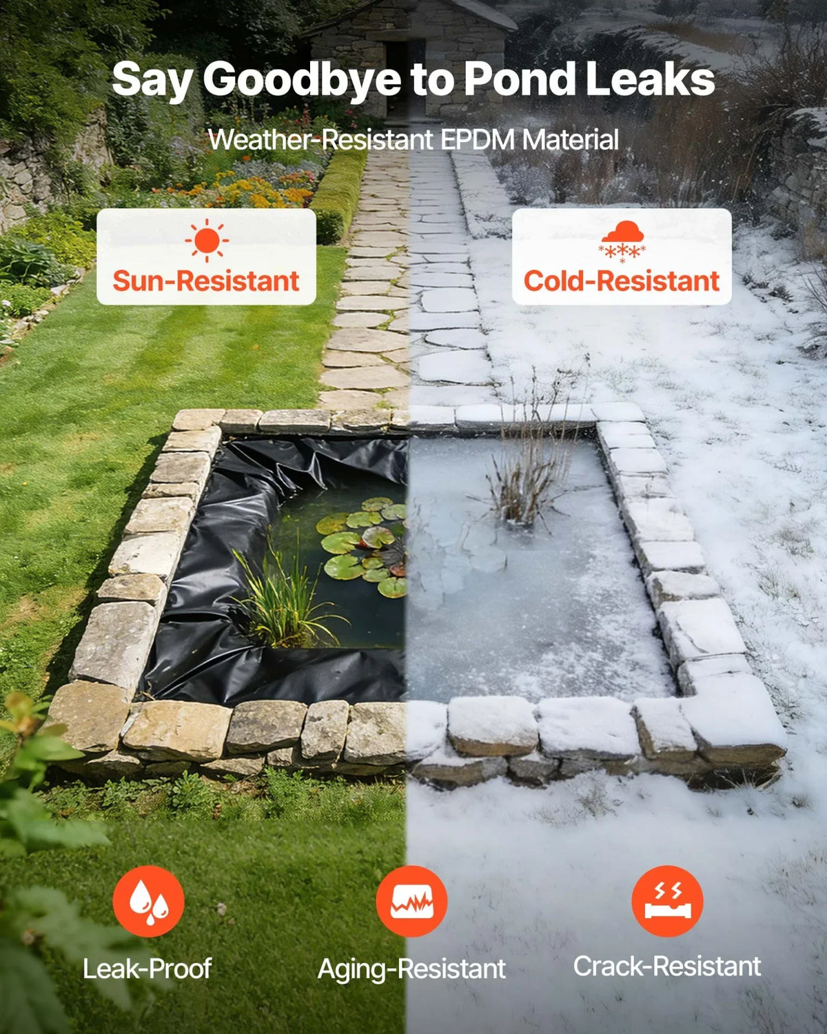 VEVOR Pond Liner 15 x 20 ft, 45 Mil, EPDM Rubber Fish Koi Pond Liner and Underlayment Combo, Easy to Cut, Durable & Leakproof, for Outdoor Ponds, Water Garden, Waterfall, Fishpond, Fountains, Black - View 3