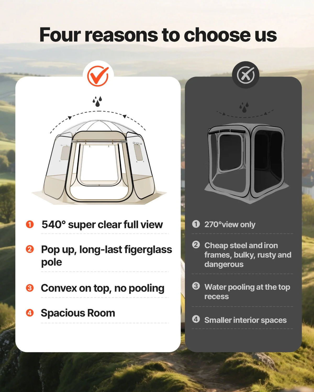 VEVOR Pop up Bubble Tent, 11 x 10.2 ft Waterproof & UV-Resistant, Clear Camping Tent Shelter, Outdoor Garden Dome Igloo Tents with Windows, 540° Panoramic View, for 8-10 Persons Patio Backyard - View 3