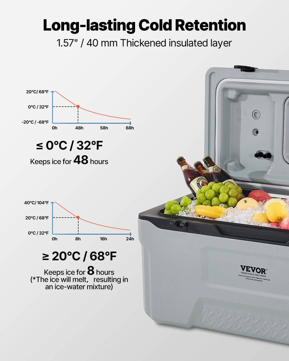 VEVOR Portable Cooler, 74 QT Wheeled Cooler with Ice Retention, Heavy-Duty Handles and Cup Holder, Lightweight Rigid Material Insulated Portable Cooler, Suitable for Family Picnics and Long Trips - View 2