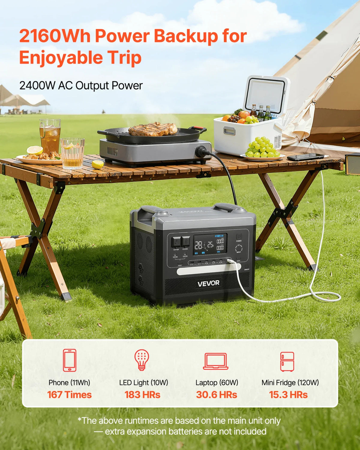 VEVOR Portable Power Station, 2400W 2160Wh Power Station Solar Generator with 10 Output Ports & Adjustable Input Power, Expandable LiFePO4 Battery Backup for Home Camping RV (Solar Panel NOT Included)