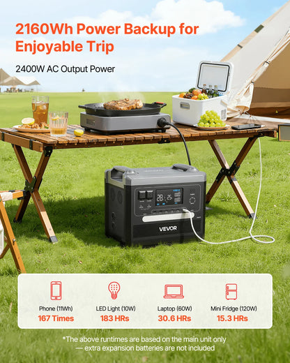 VEVOR Portable Power Station, 2400W 2160Wh Power Station Solar Generator with 10 Output Ports & Adjustable Input Power, Expandable LiFePO4 Battery Backup for Home Camping RV (Solar Panel NOT Included)