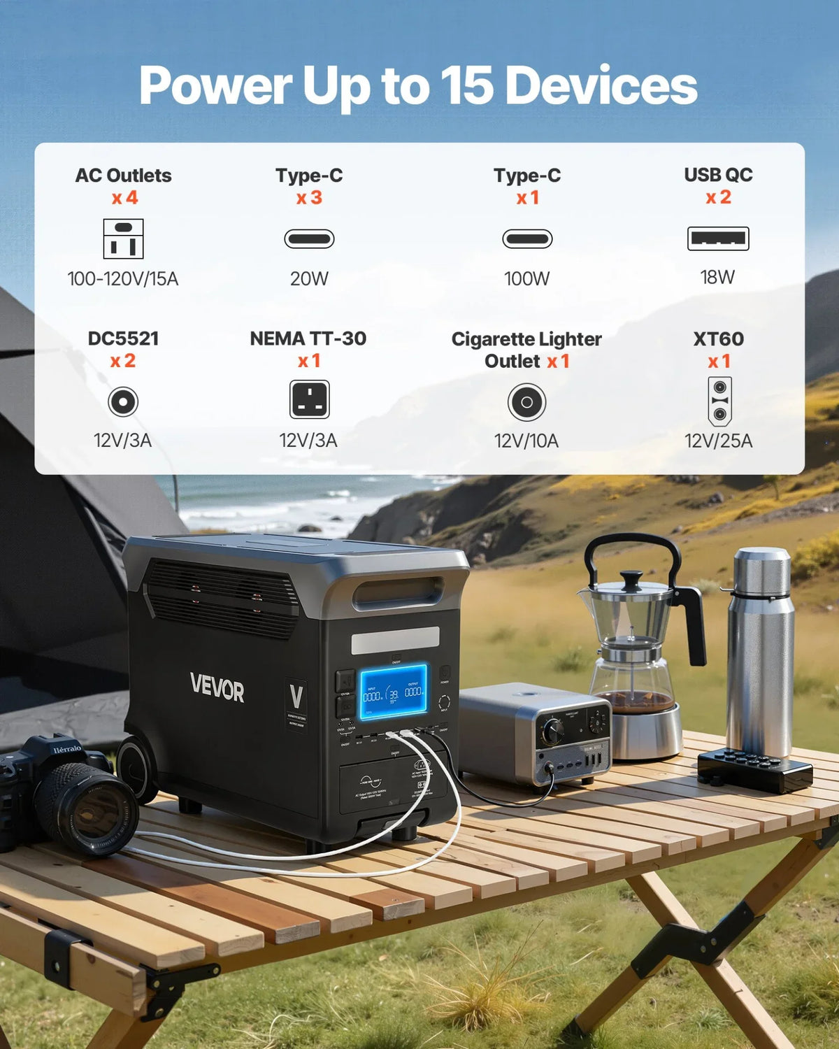 VEVOR Portable Power Station, 3000W Solar Generator Power Station, 3072Wh LiFePO4 Battery Backup with 15 Output Ports for for Home Emergency, Outdoor Camping, RV Travel (Solar Panel NOT Included) - View 2