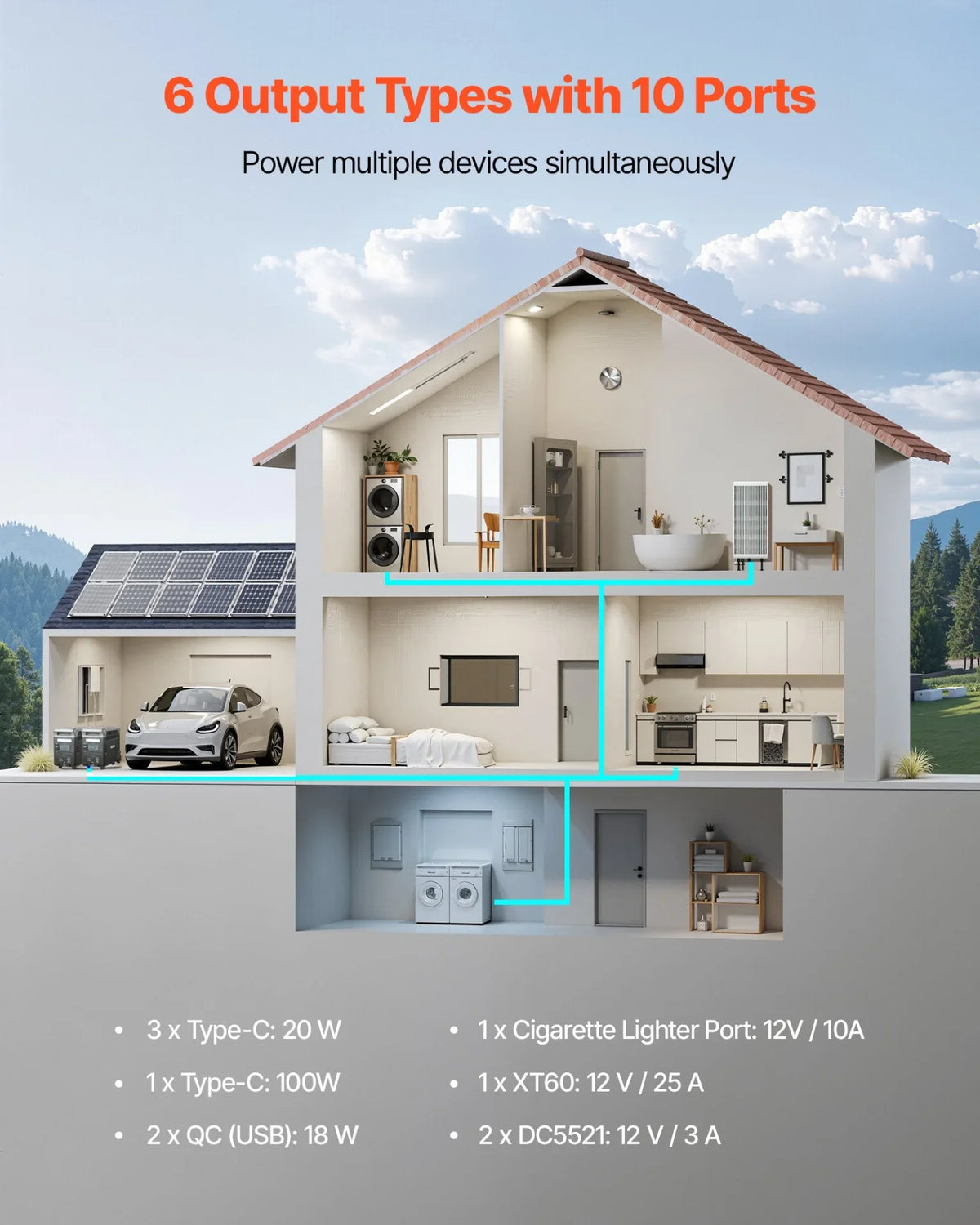 VEVOR Portable Power Station, 3600W 3840Wh Power Station Solar Generator with 10 Output Ports & Adjustable Input Power, Expandable LiFePO4 Battery Backup for Home Camping RV (Solar Panel NOT Included) - View 3
