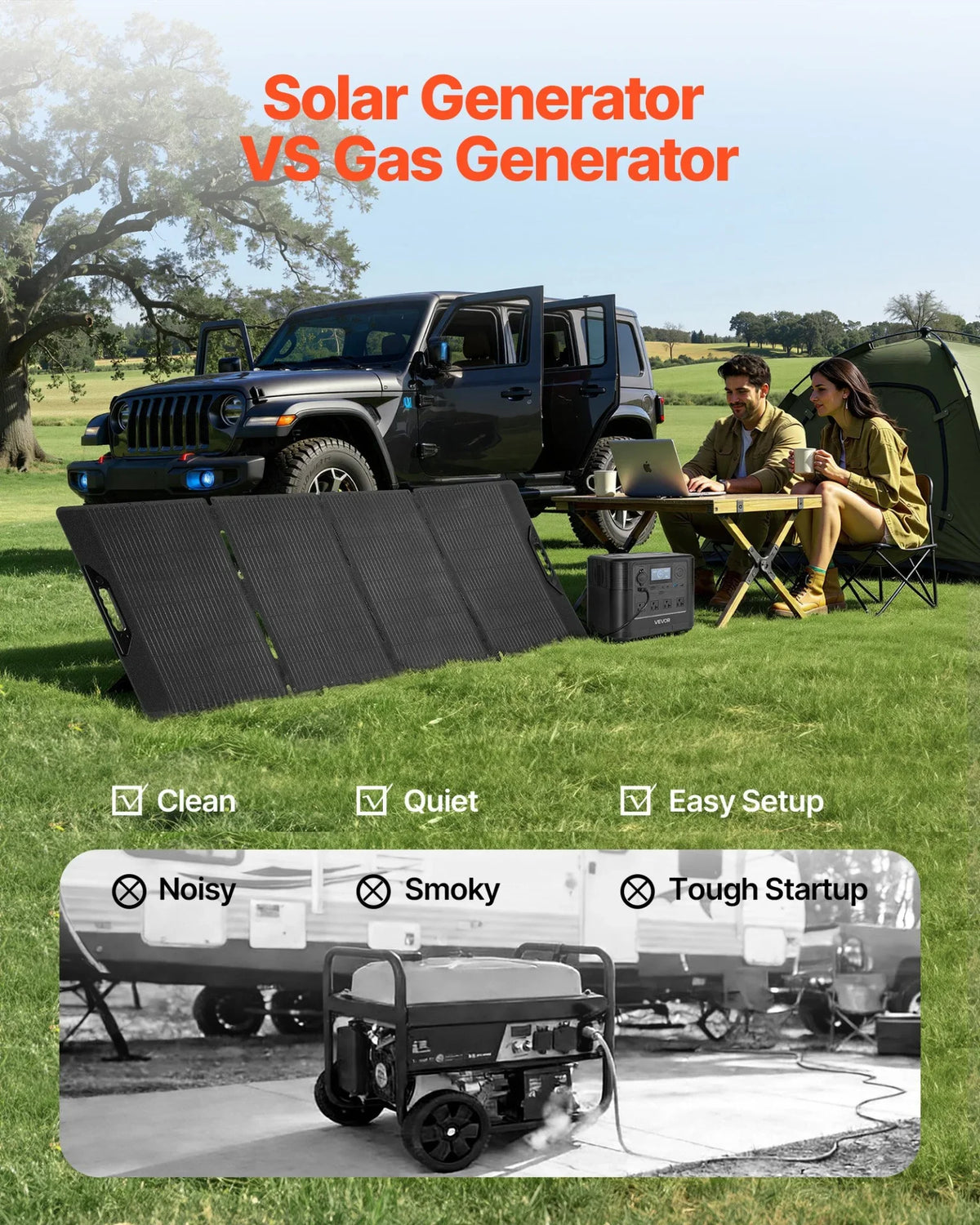 VEVOR Portable Power Station with 200W Solar Panel, 1200W Solar Generator Power Station, 806Wh LiFePO4 Battery Backup with 9 Output Ports for Home Emergency, Outdoor Camping, RV Travel - View 2