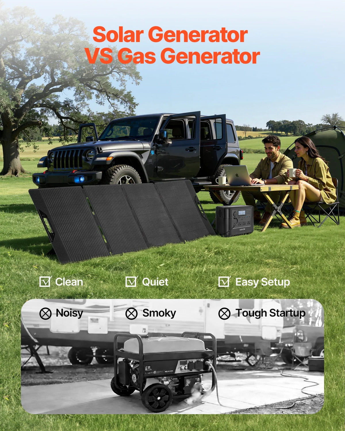 VEVOR Portable Power Station with 200W Solar Panel, 1800W Solar Generator Power Station, 1008Wh LiFePO4 Battery Backup with 9 Output Ports for for Home Emergency, Outdoor Camping, RV Travel - View 2