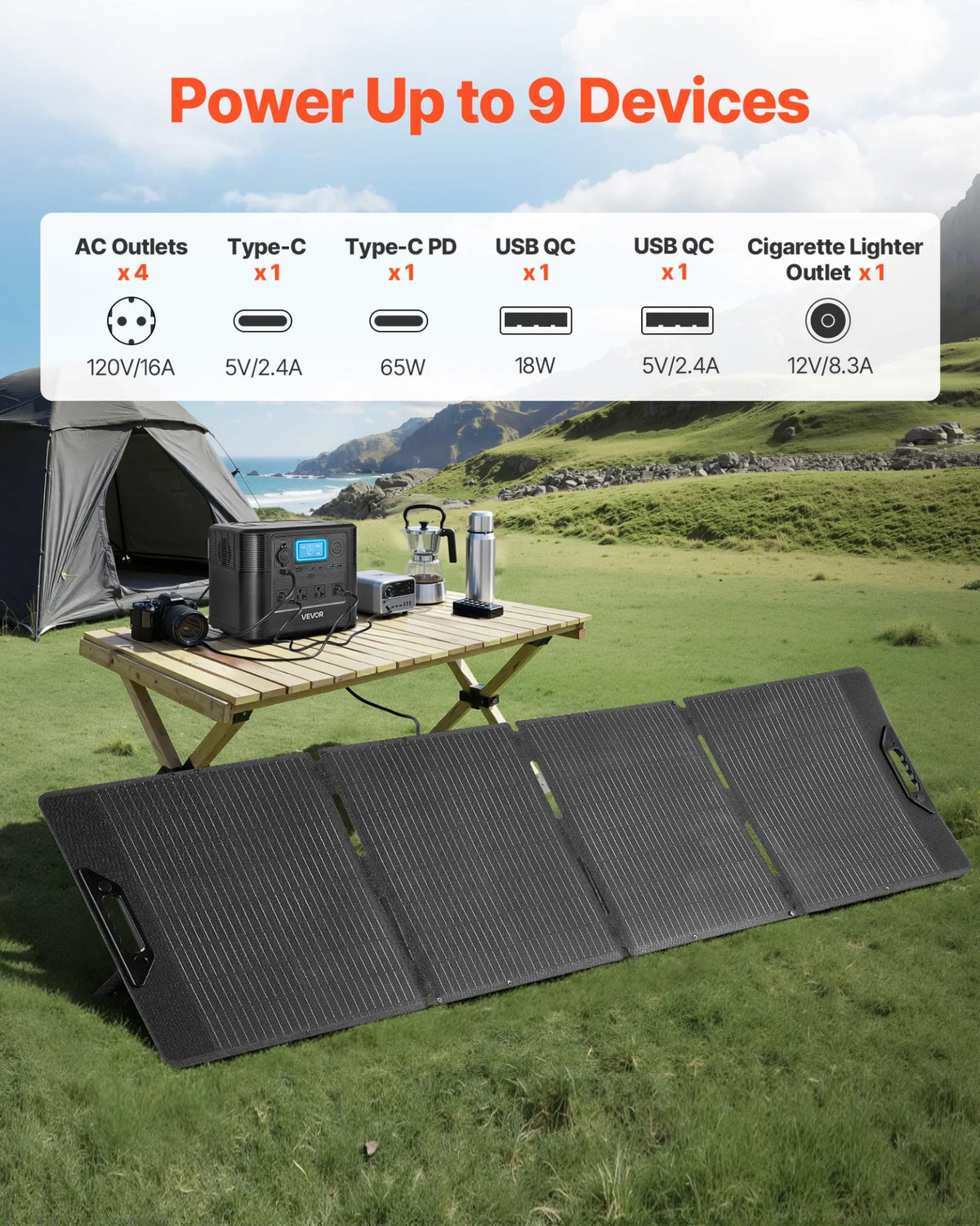 VEVOR Portable Power Station with 200W Solar Panel, 1800W Solar Generator Power Station, 1008Wh LiFePO4 Battery Backup with 9 Output Ports for for Home Emergency, Outdoor Camping, RV Travel - View 5