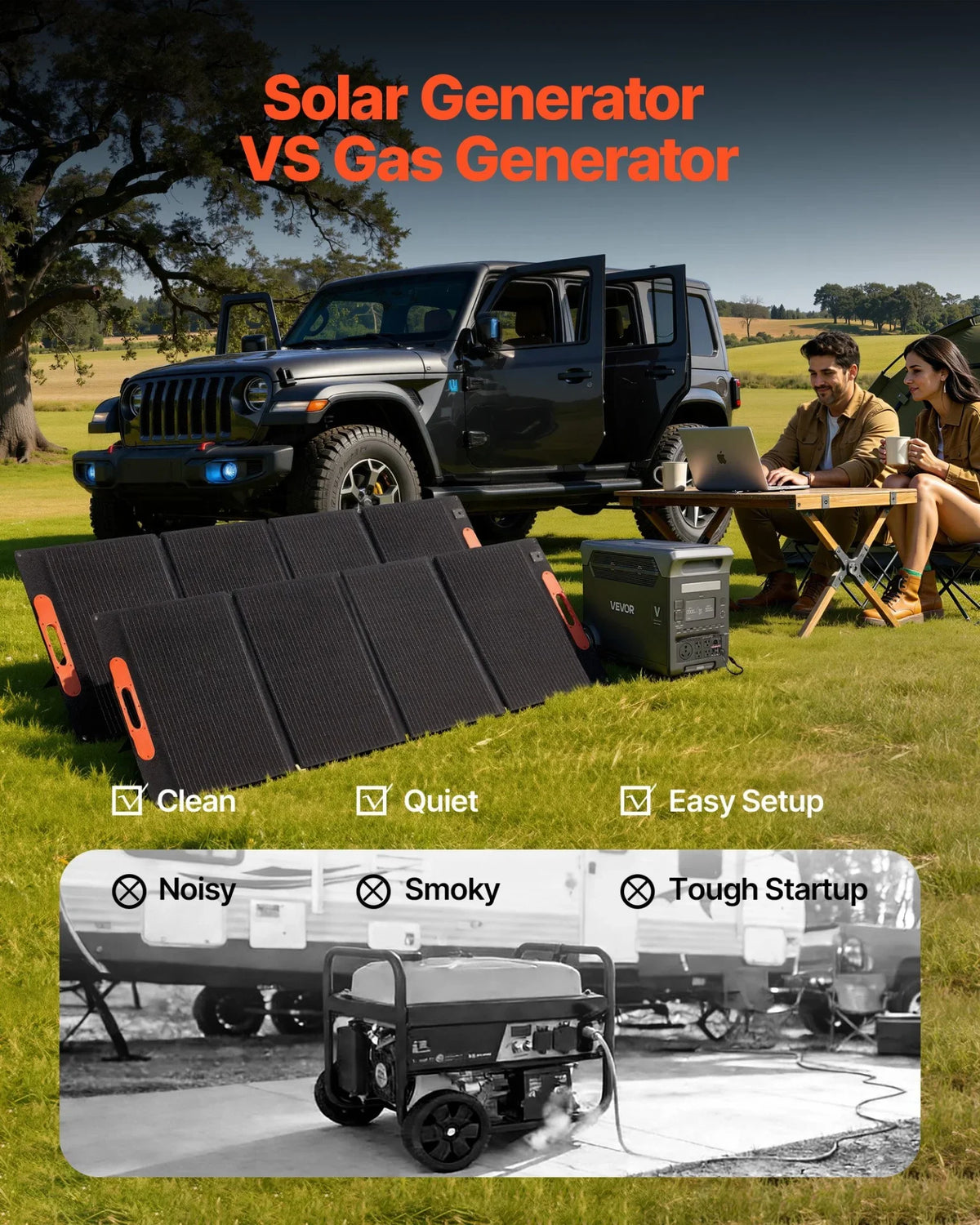 VEVOR Portable Power Station with 2PCS 200W Solar Panels, 3000W Solar Generator Power Station, 3072Wh LiFePO4 Battery Backup with 15 Output Ports for for Home Emergency, Outdoor Camping, RV Travel - View 2