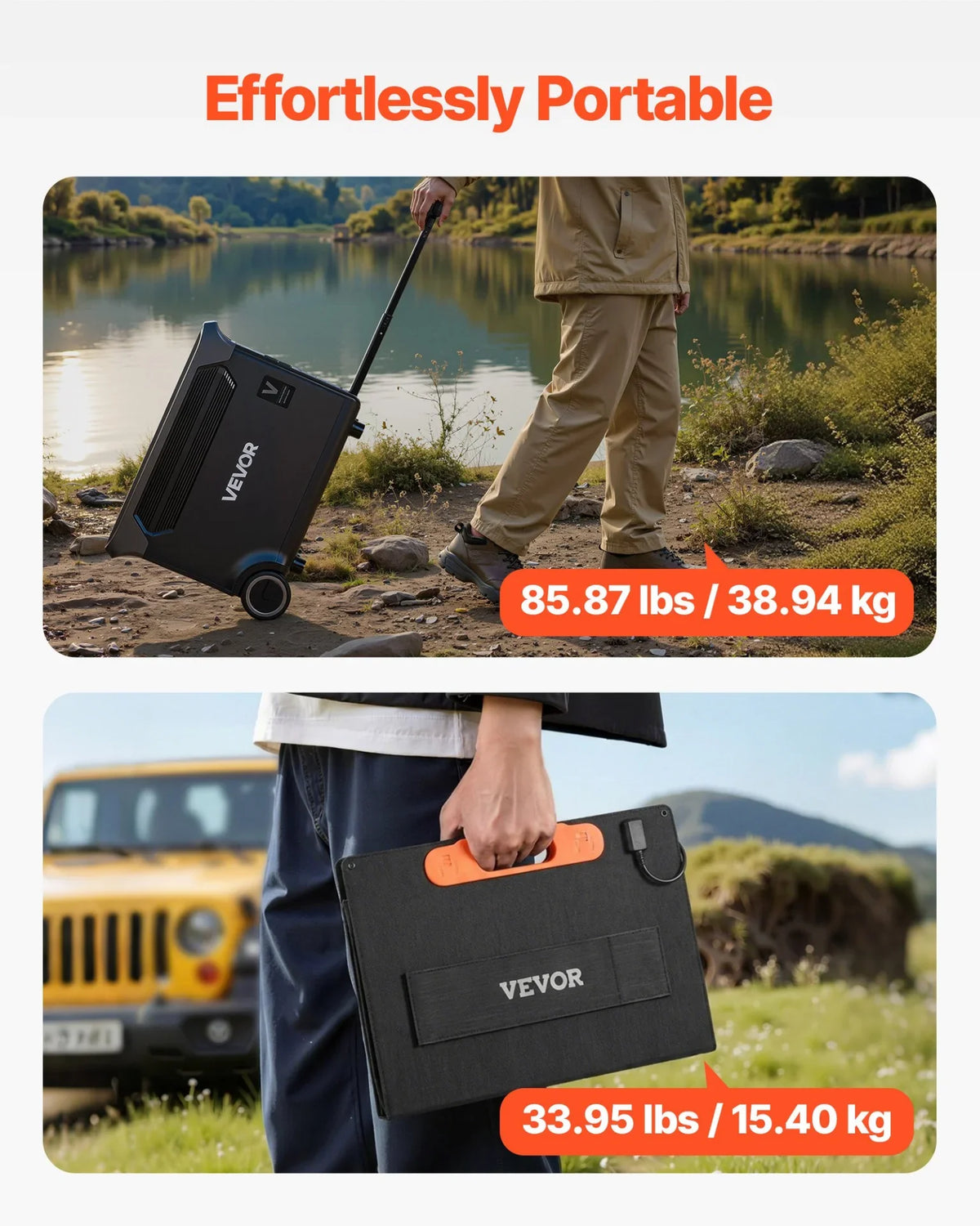 VEVOR Portable Power Station with 2PCS 200W Solar Panels, 3000W Solar Generator Power Station, 3072Wh LiFePO4 Battery Backup with 15 Output Ports for for Home Emergency, Outdoor Camping, RV Travel - View 4