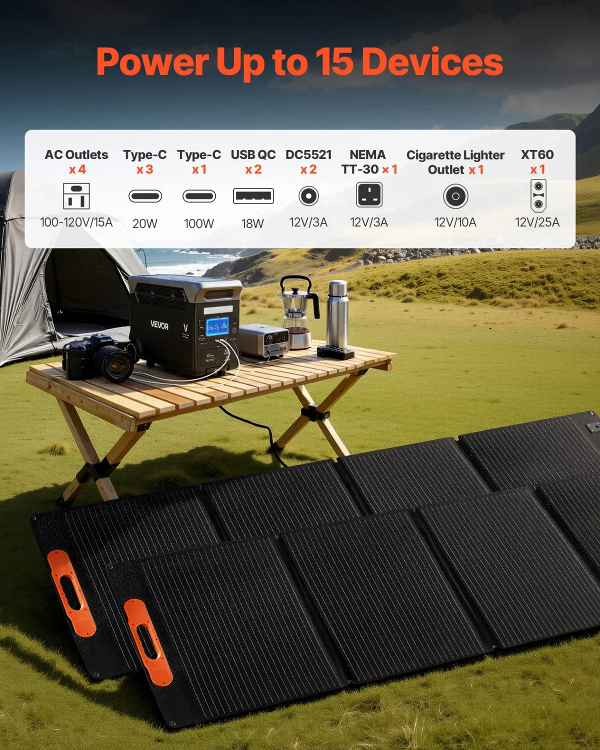 VEVOR Portable Power Station with 2PCS 200W Solar Panels, 3000W Solar Generator Power Station, 3072Wh LiFePO4 Battery Backup with 15 Output Ports for for Home Emergency, Outdoor Camping, RV Travel - View 5