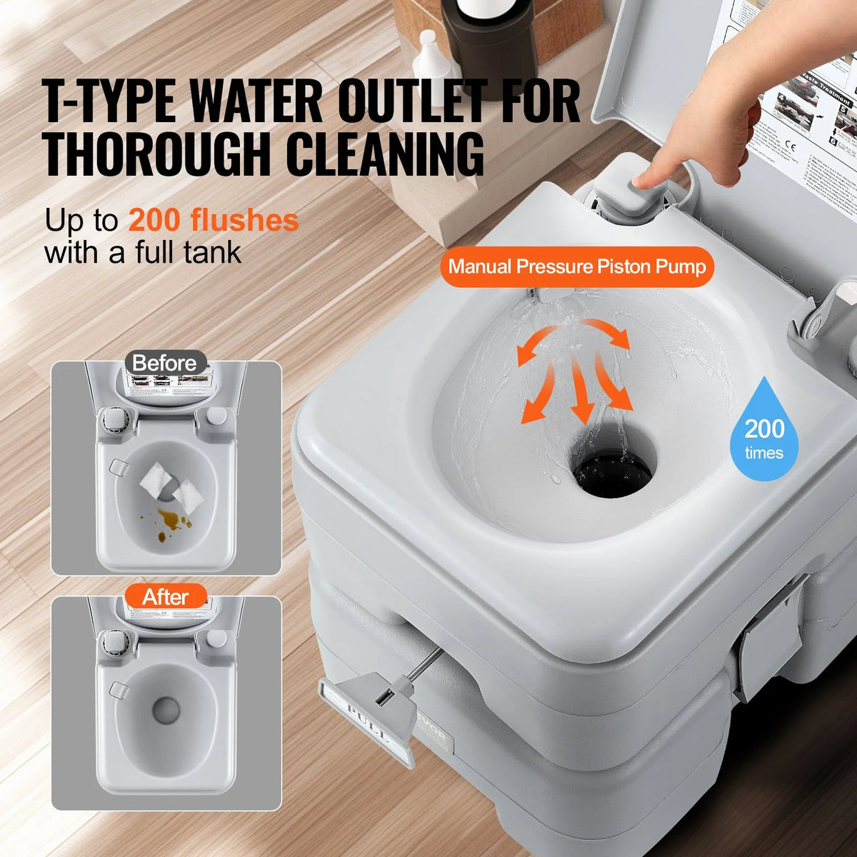 VEVOR Portable Toilet for Camping, Porta Potty with Carry Bag, 5.3 Gal Waste Tank & 3.2 Gal Flush Tank, Push-Button Pressurized Flush Commode, Leak-proof and Odourless Travel Toilet for Camping Car - View 3