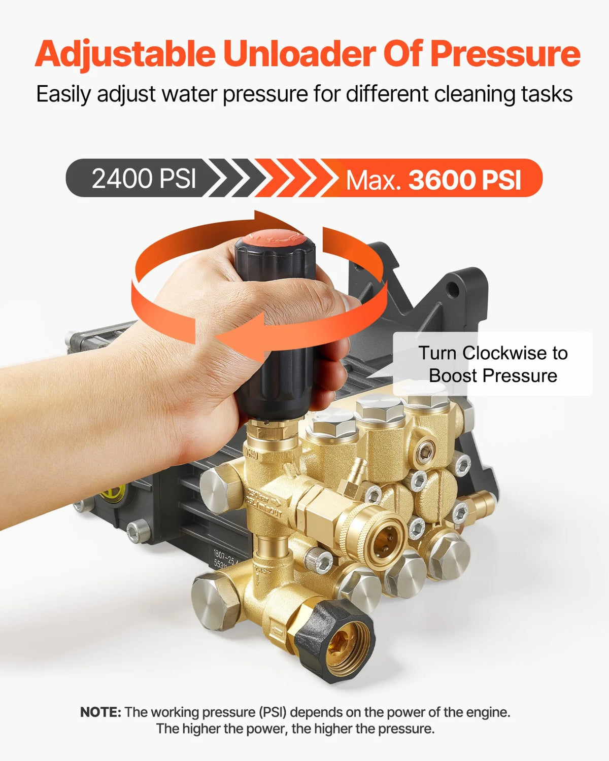 VEVOR Pressure Washer Pump, 1" Shaft Horizontal Triplex Plunger, 3600 PSI, 3.7 GPM, Replacement Power Washer Pumps Kit with Siphon Tube, Hardware, Compatible with Simpson MorFlex 40224, 40225, 40226 - View 3