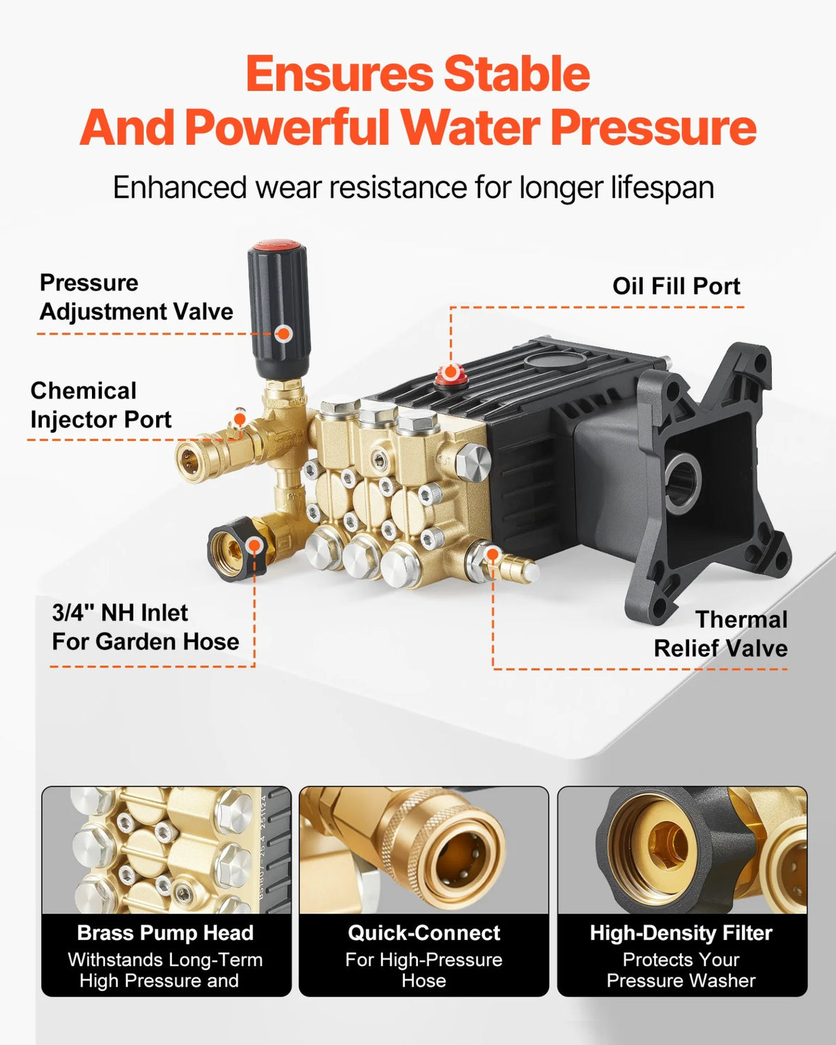 VEVOR Pressure Washer Pump, 1" Shaft Horizontal Triplex Plunger, 3600 PSI, 3.7 GPM, Replacement Power Washer Pumps Kit with Siphon Tube, Hardware, Compatible with Simpson MorFlex 40224, 40225, 40226 - View 5