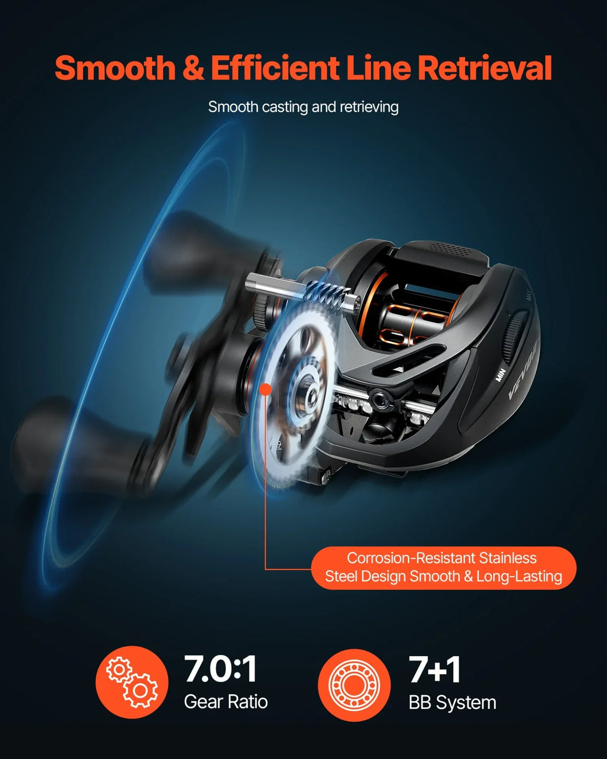 VEVOR Rod and Fishing Reel Combo, IM7 Carbon Fiber Baitcasting Rod and Reel Combo, Bass Fishing Pole with 7+1 BB System, 7.0:1 Gear Ratio, Cork Handle, Stainless Steel Guides with Ceramic Rings - View 4