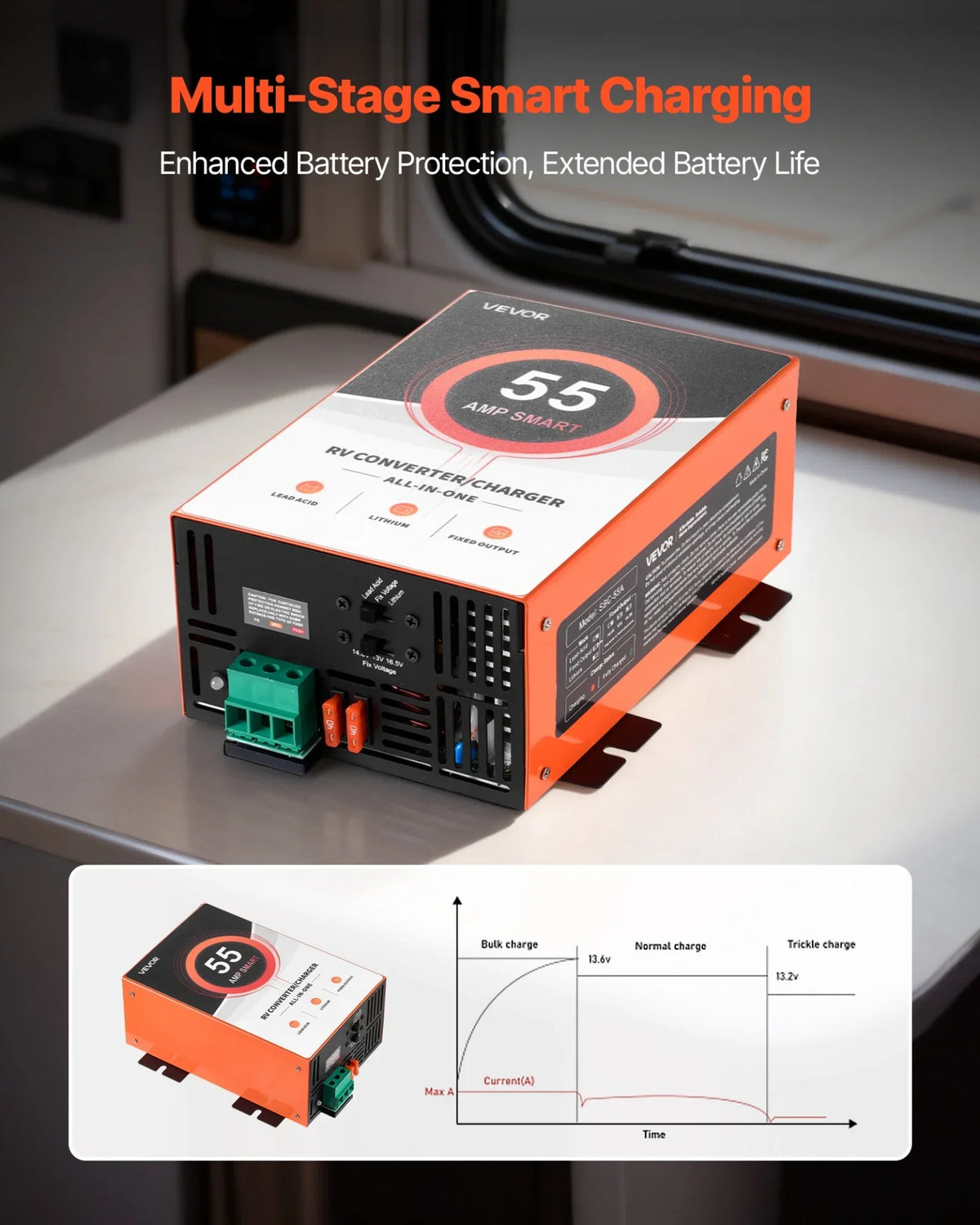 VEVOR RV Power Converter, 55 Amp, 110V AC to 12V DC RV Converter Battery Charger, Multi Stage Smart Charging, 13V to 16.5V Operating Range, Compatible with Lithium & Lead Acid Battery, for Camper - View 4