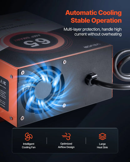 VEVOR RV Power Converter, 65 Amp, 110V AC to 12V DC RV Converter Battery Charger, Multi Stage Smart Charging, 13V to 16.5V Operating Range, Compatible with Lithium & Lead Acid Battery, for Camper - View 3