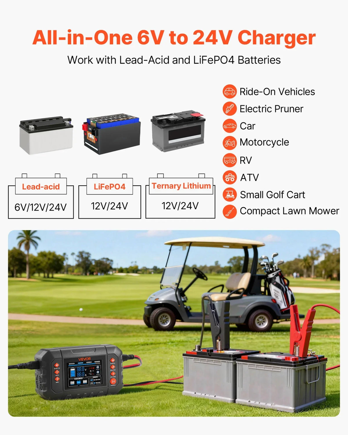 VEVOR Smart Battery Charger, 25A, 6V 12V 24V Ternary Lithium LiFePO4 Lead-Acid (Gel/AGM) Battery Charger, with 3.4-Inch LCD Display, Trickle Charging Maintainer Desulfator, for Car, Boat, Motorcycle