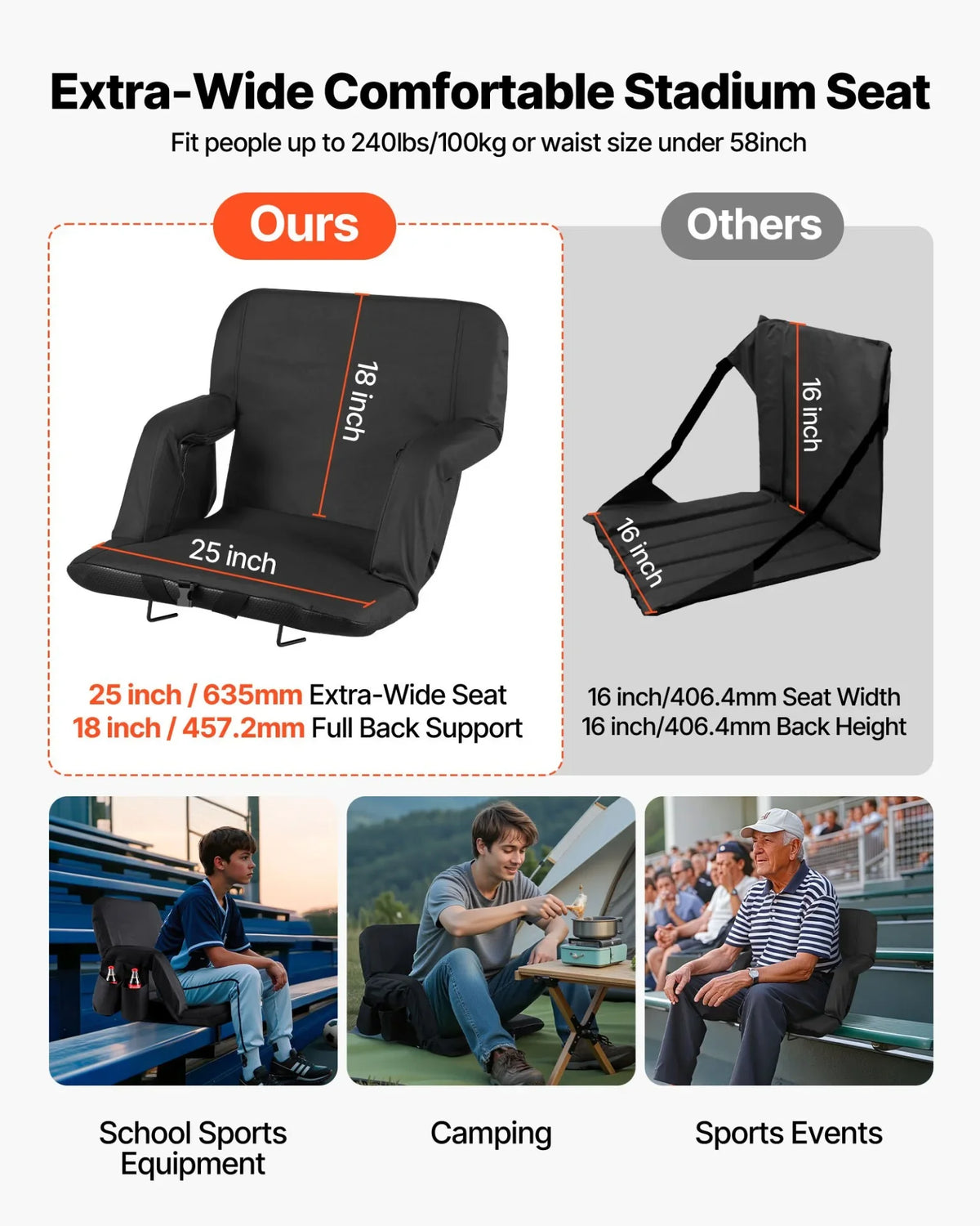 VEVOR Stadium Seat, 6 Adjustable Angle Bleacher Chair, 2.75'' Cushion Stadium Seat with Back Support and Armrest, Wide Bleacher Chair with Hook Pocket Cupholder for Picnics, Beach Sports, and Gaming - View 3
