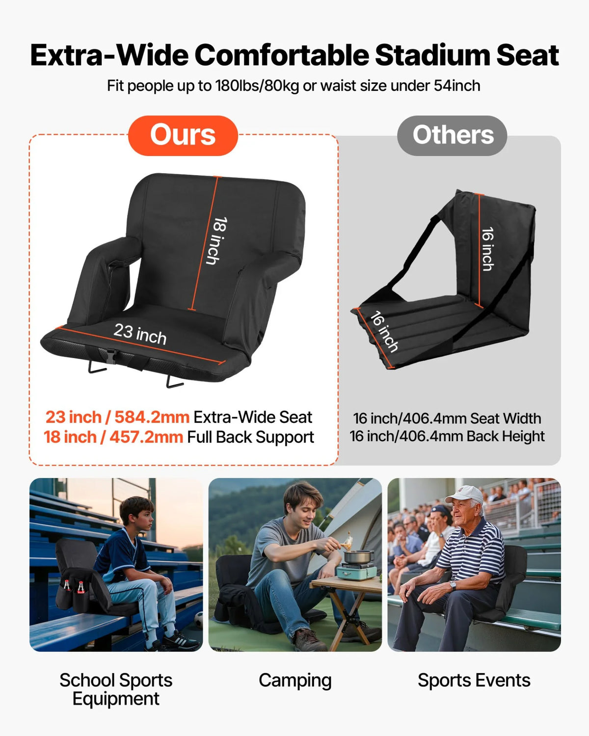 VEVOR Stadium Seat, 6 Adjustable Angle Bleacher Chair, 2.9'' Cushion Stadium Seat with Back Support and Armrest, Wide Bleacher Chair with Hook Pocket Cupholder for Picnics, Beach Sports, and Gaming - View 2