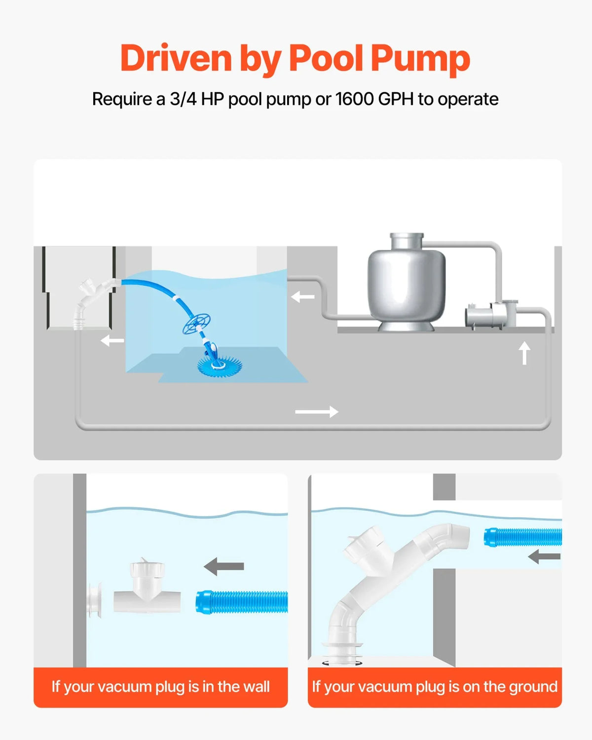 VEVOR Suction Pool Cleaner, Automatic Pool Vacuum Cleaner, Suction Side Automatic Pool Cleaner, Suction Vacuum Pool Sweeper with 12 Hoses, for In-ground Pool and Above-ground Pool Up to 20 x 35 ft - View 4