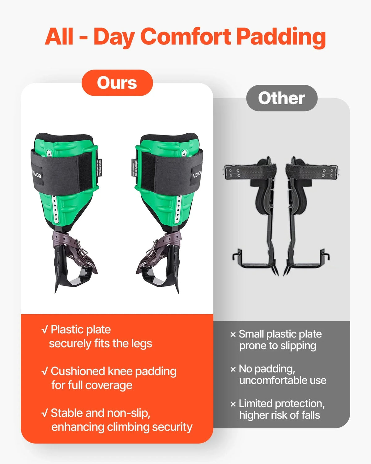 VEVOR Tree Climbing Spikes Set, Height-Adjustable Tree Climbing Gear with Straps & Spike Protectors, 350 lbs Load Capacity, Heavy Duty Steel Climb Spurs Arborist Equipment for Fruit Picking Hunting - View 4