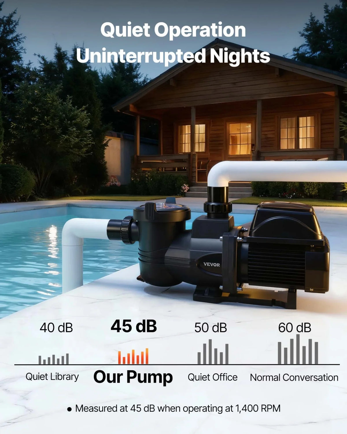 VEVOR Variable Speed Pool Pump, 1.5 HP, AC 220-240V, 132 GPM, In/Above Swimming Pool Pump with Filter Basket, Powerful Self Priming, Programmable Timer, for Inground and Above Ground Swimming Pool