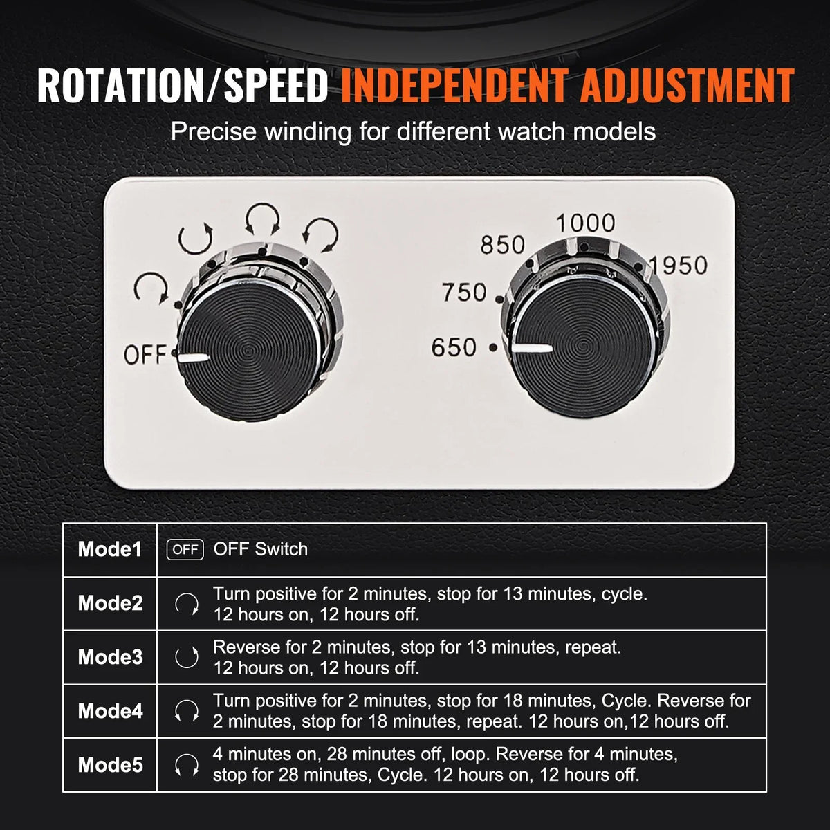 VEVOR Watch Winder, Watch Winder for 4 Men's and Women's Automatic Watches, with 4 Super Quiet Japanese Mabuchi Motors, Blue LED Light and Adapter, High-Density Board Shell and Black PU - View 2