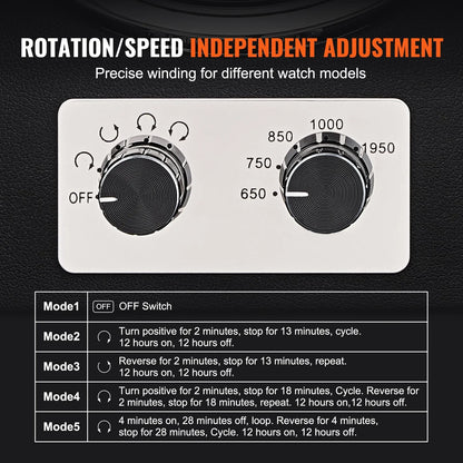 VEVOR Watch Winder, Watch Winder for 4 Men's and Women's Automatic Watches, with 4 Super Quiet Japanese Mabuchi Motors, Blue LED Light and Adapter, High-Density Board Shell and Black PU - View 2