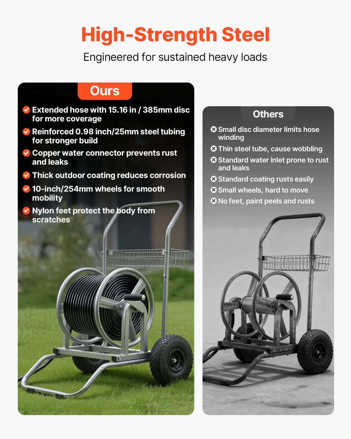 VEVOR Water Hose Reel Cart, 200/300ft High-Pressure Garden Hose Cart, Hoses Reel Carts with Two Wheels, Handle & Heavy-Duty Mesh Storage Basket, Dual-Purpose Portable Hoses Reels for Garden, Car, Pet - View 3